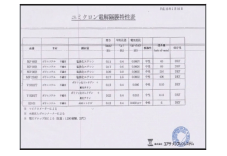 Electrolysis Diaphragm Quality Guarantee (Japan)