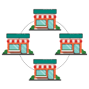 Retail Chain